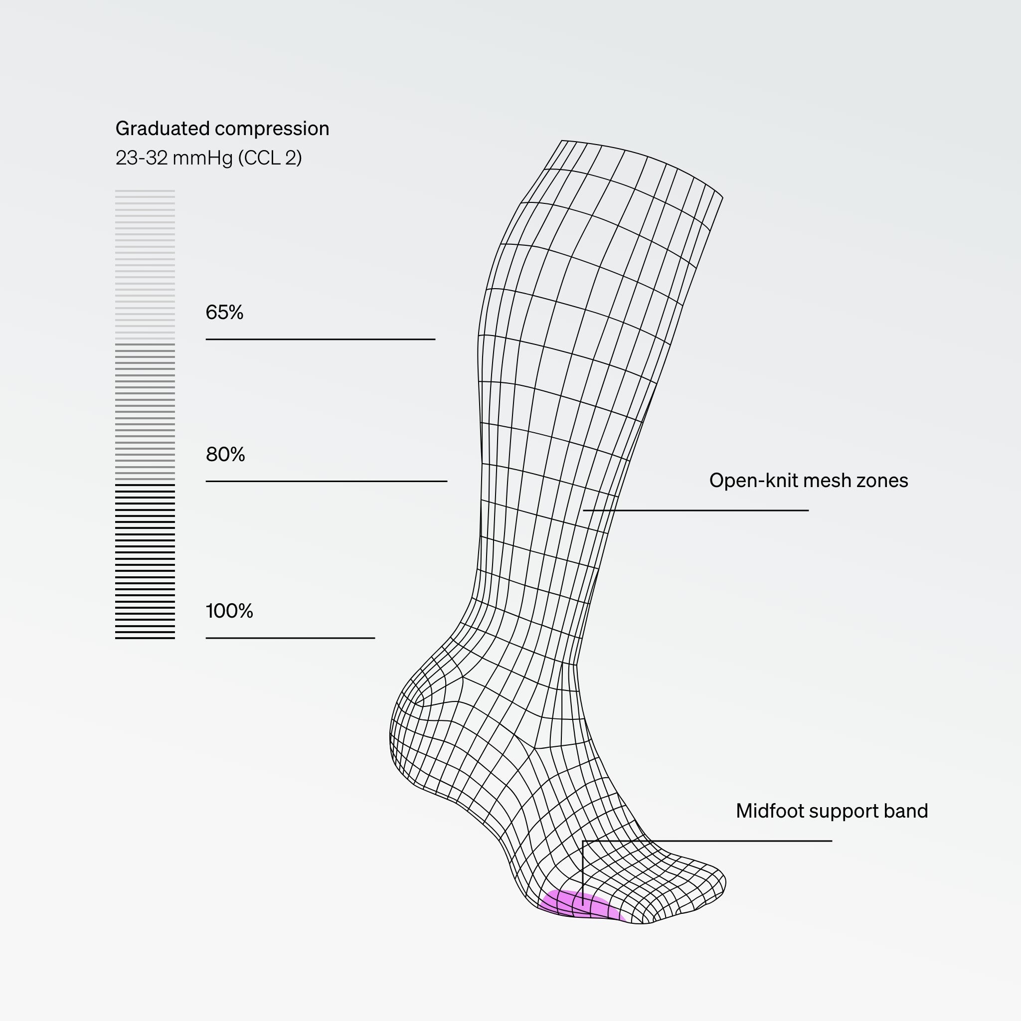 Cycling Socks Women Silver/Red