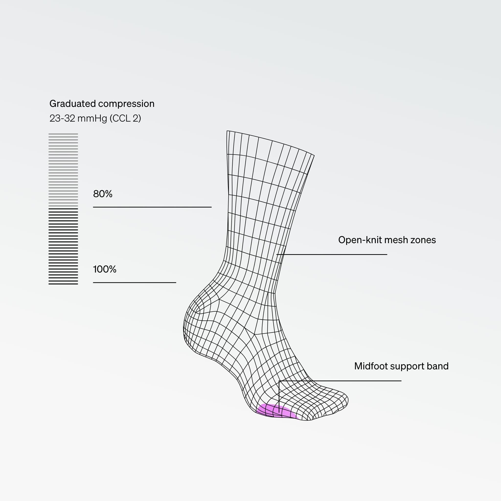 Cycling Mid-Calf Socks Men Silver/Yellow