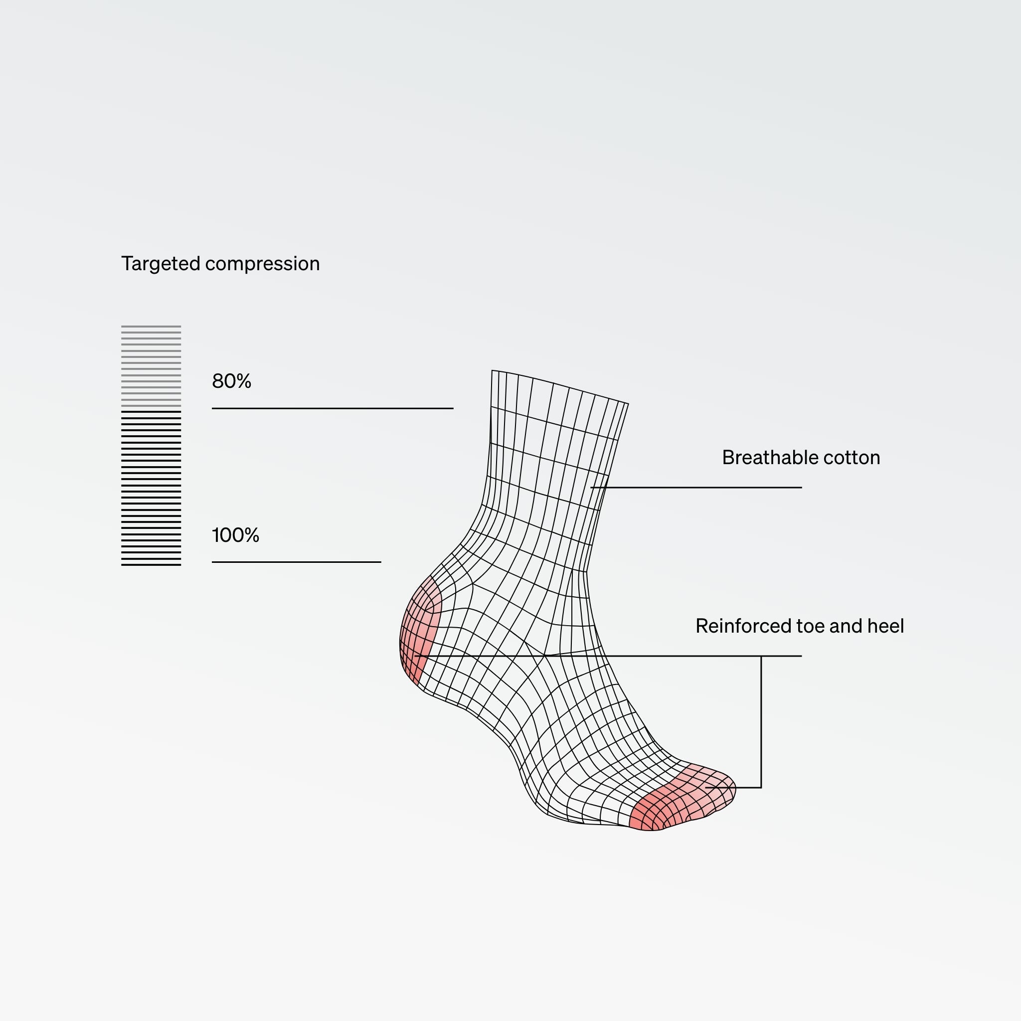Cotton Everyday Ankle Socks Men White/Light Grey
