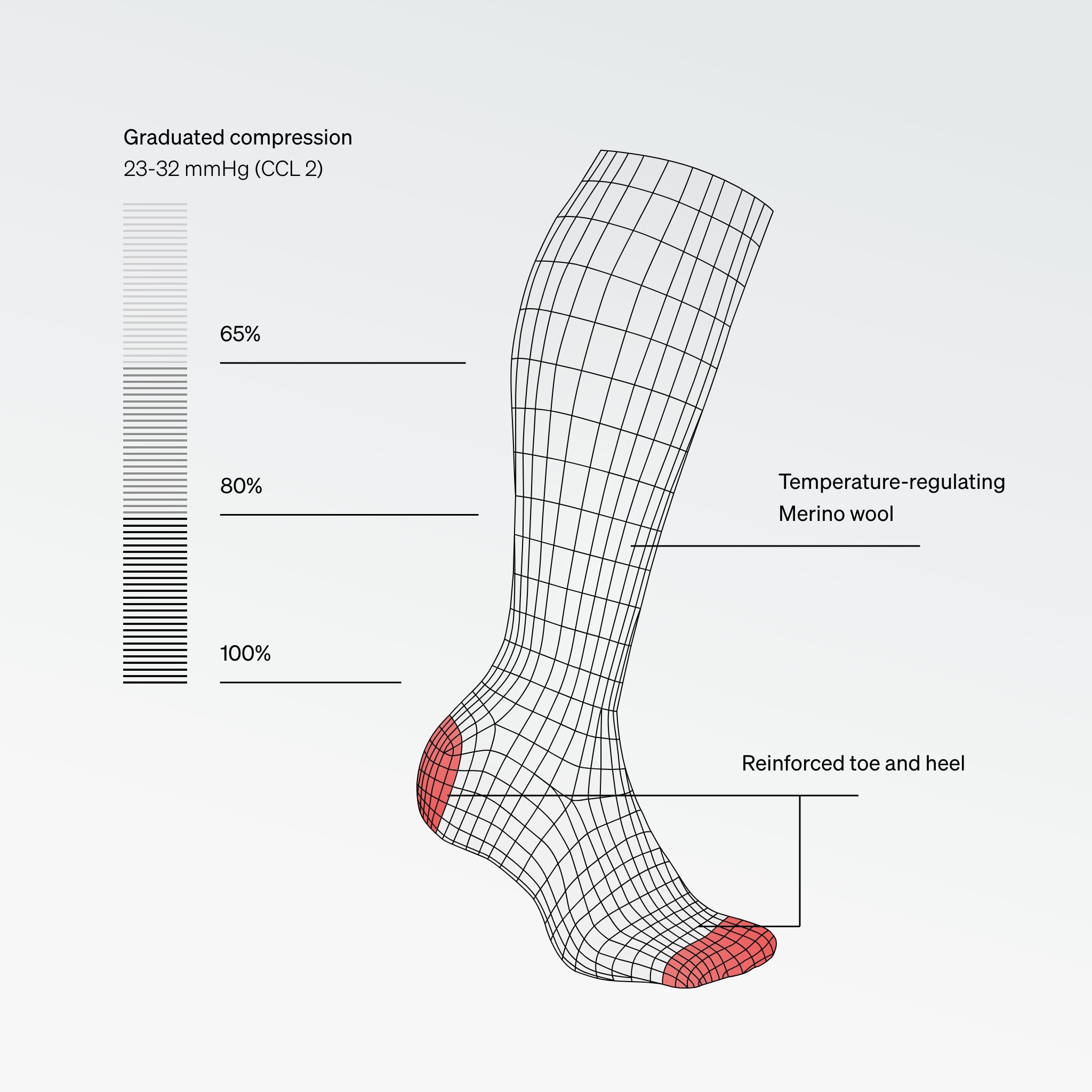Merino Everyday Socks Men Dark Grey