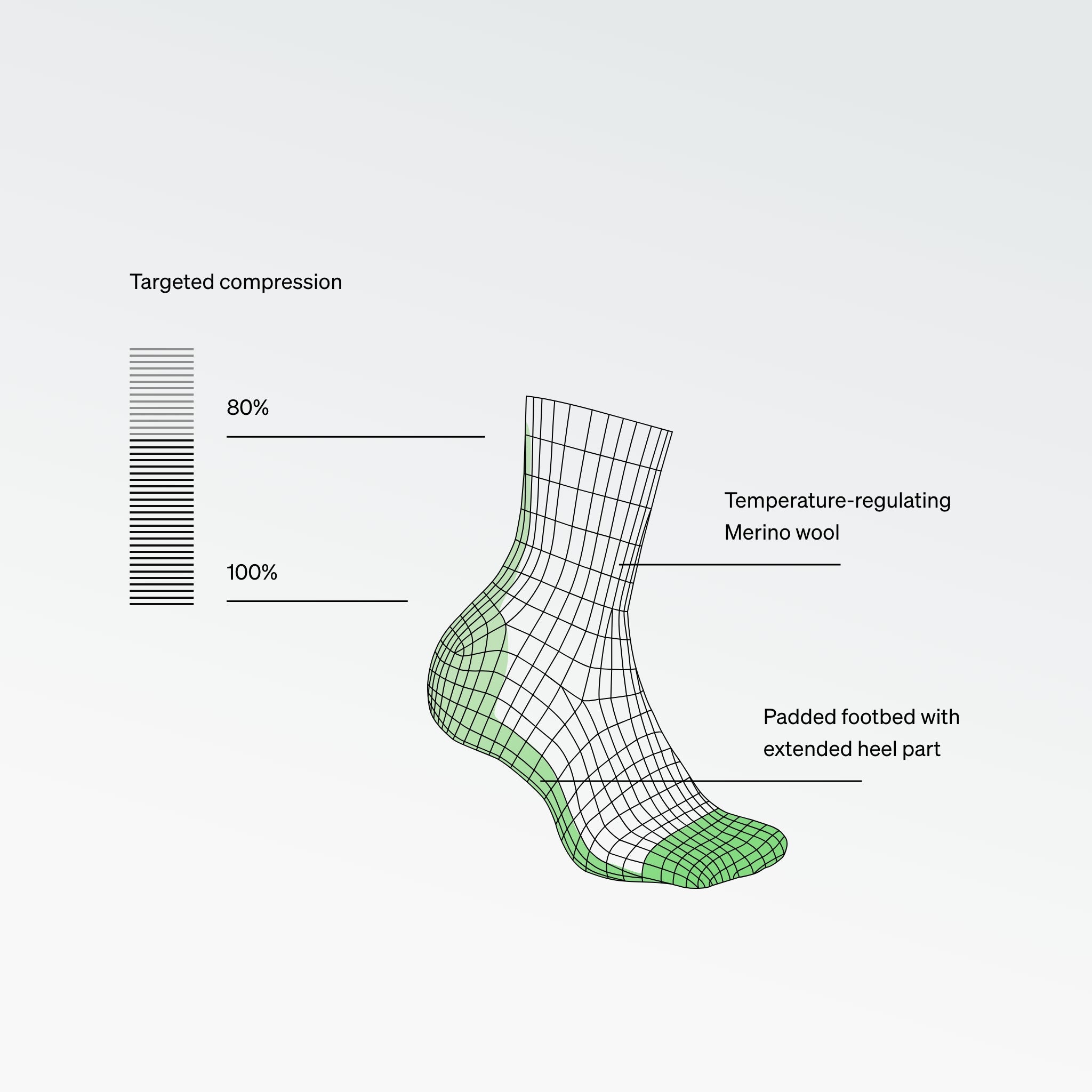 Merino Hiking Ankle Socks Men White/Navy