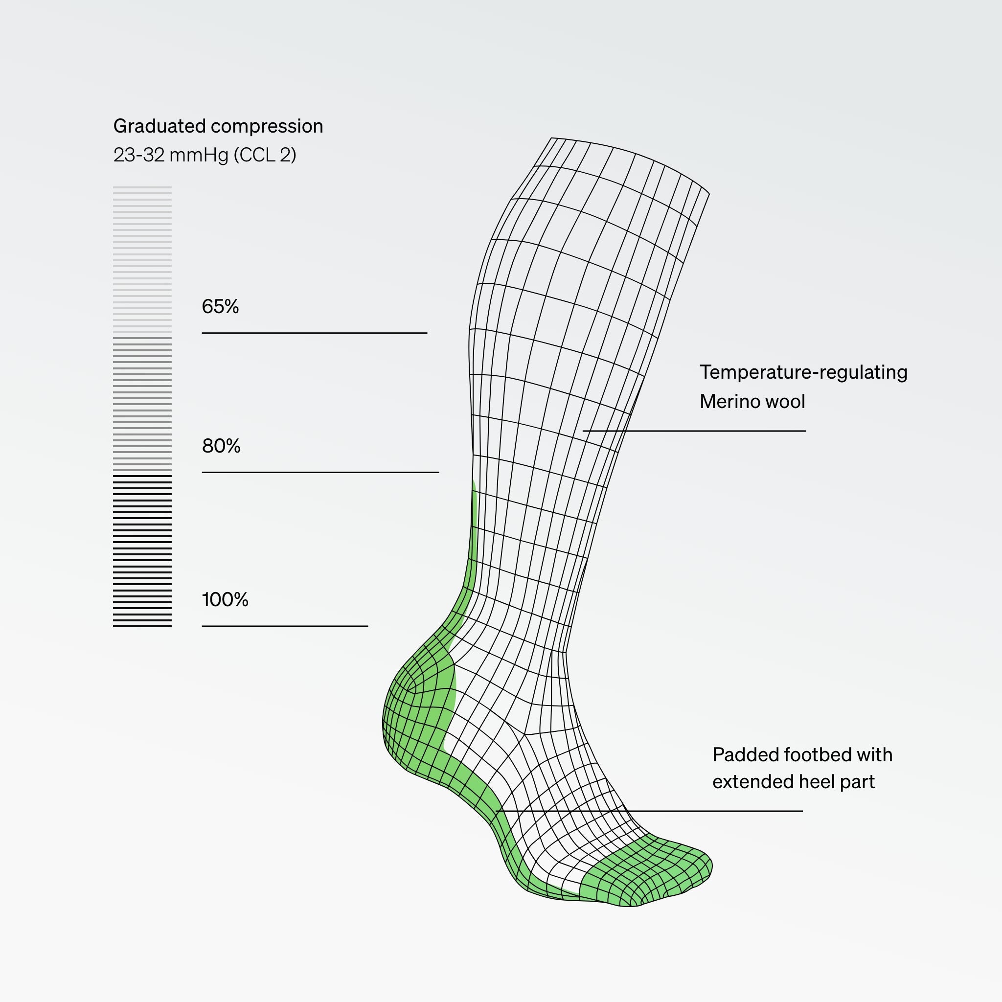 Merino Hiking Socks Women Mid Grey/Orange