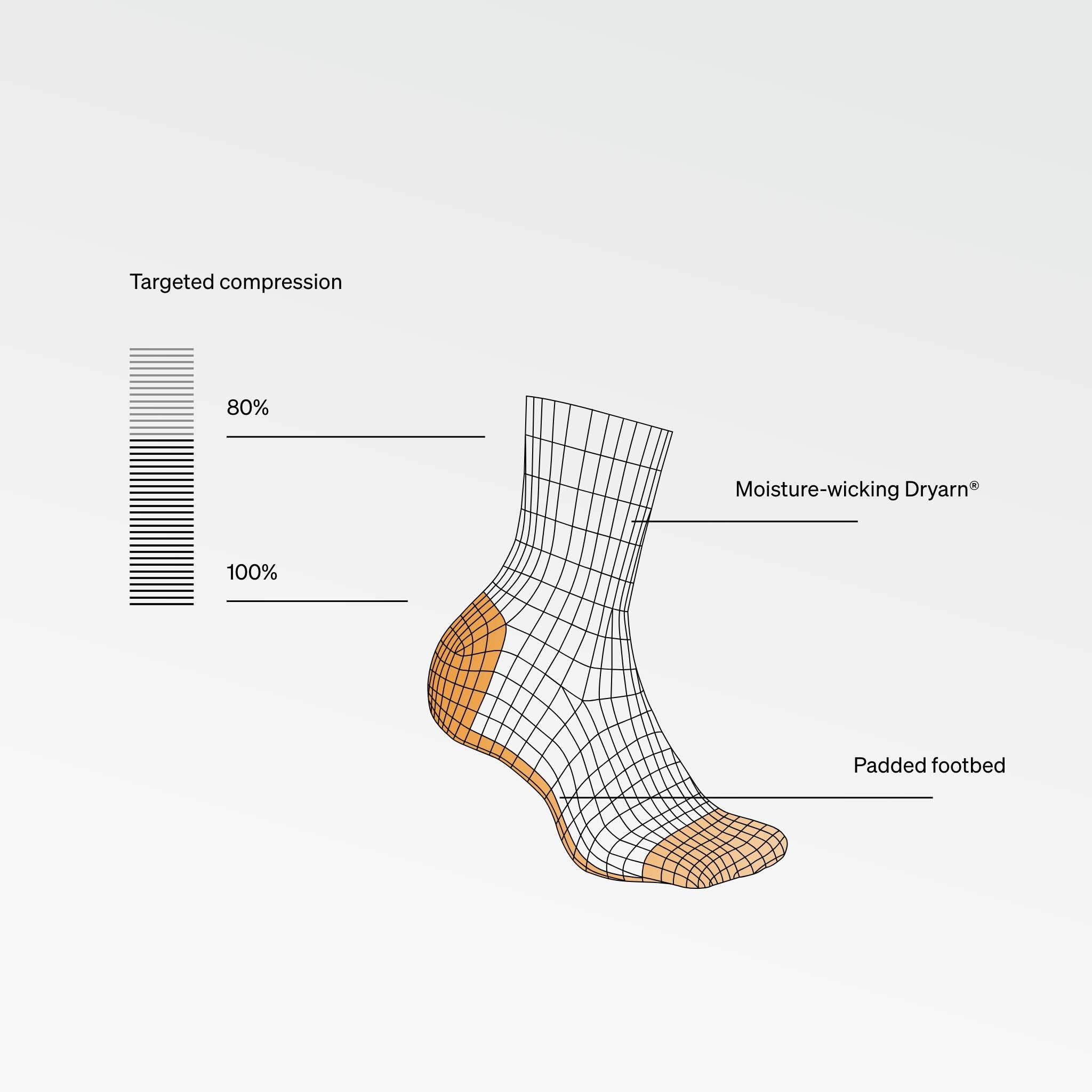 Sports Ankle Socks Men White/Navy