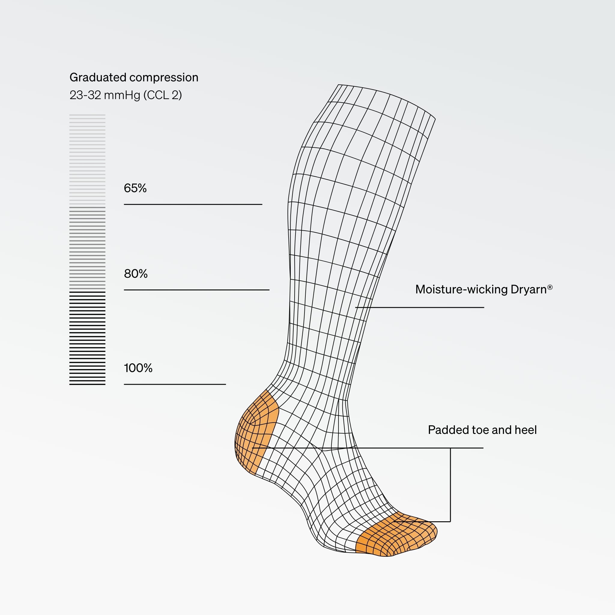 Running Socks Women White/Black
