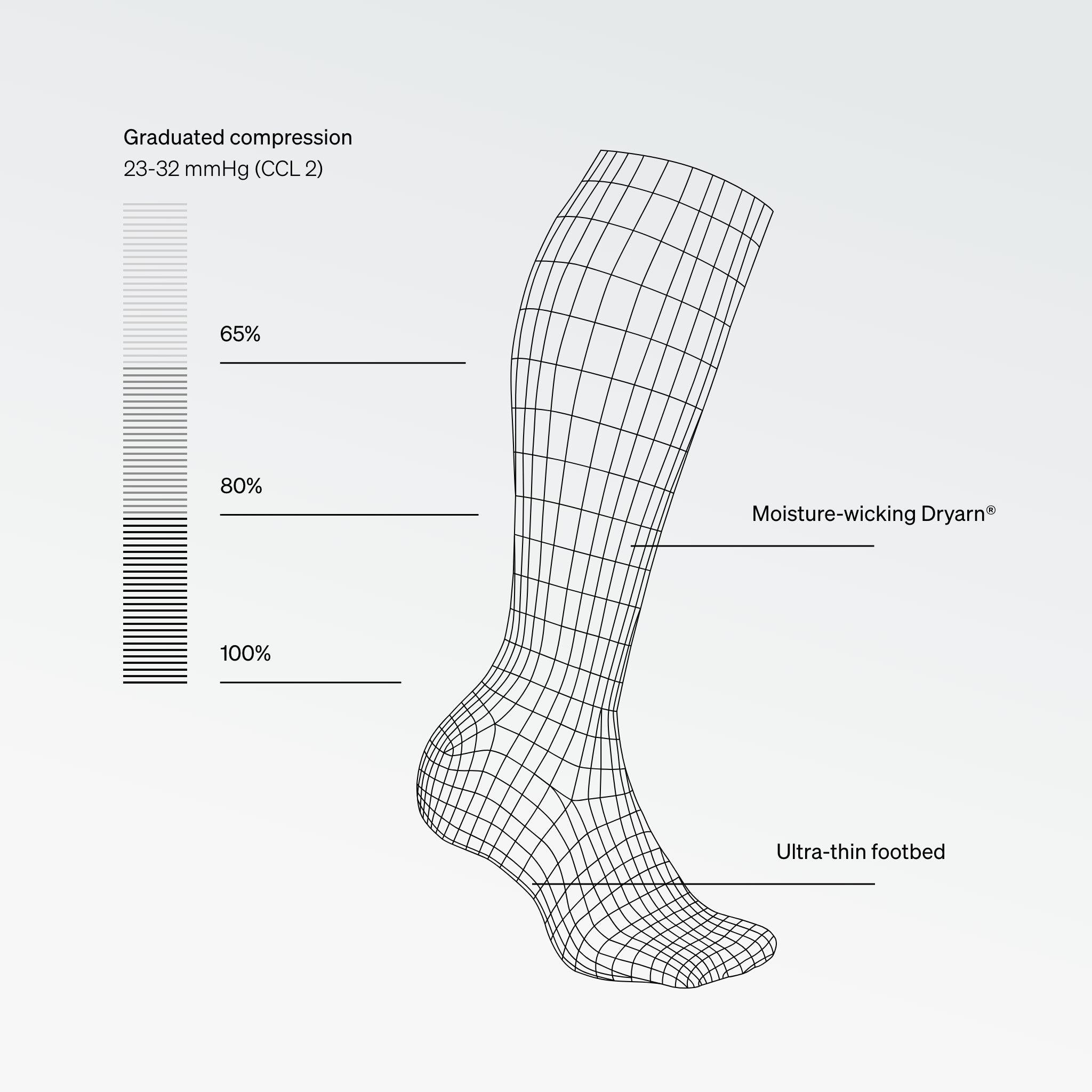 Ultralight Running Socks Women Black/Grey