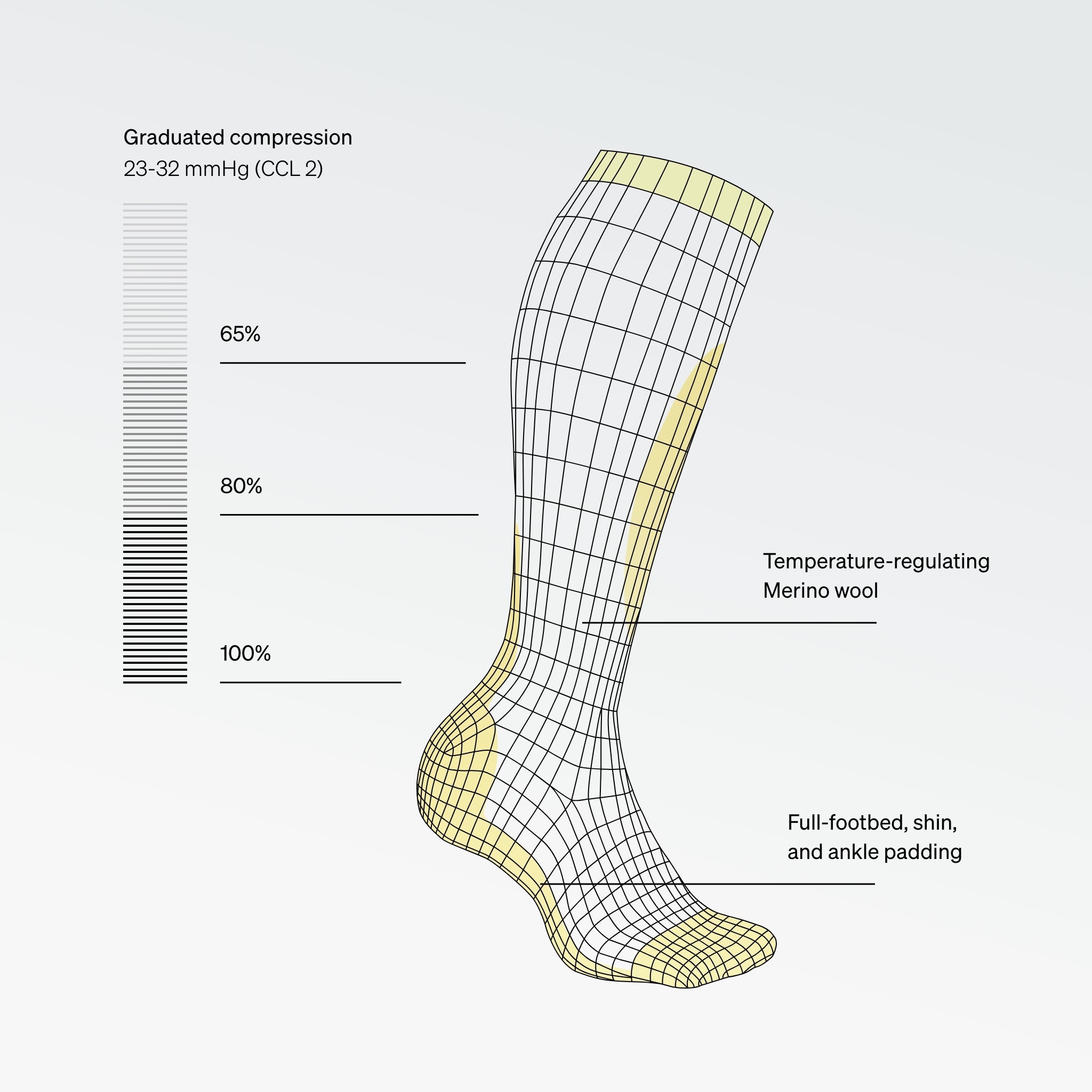Merino Skiing Socks Men Teal/Red