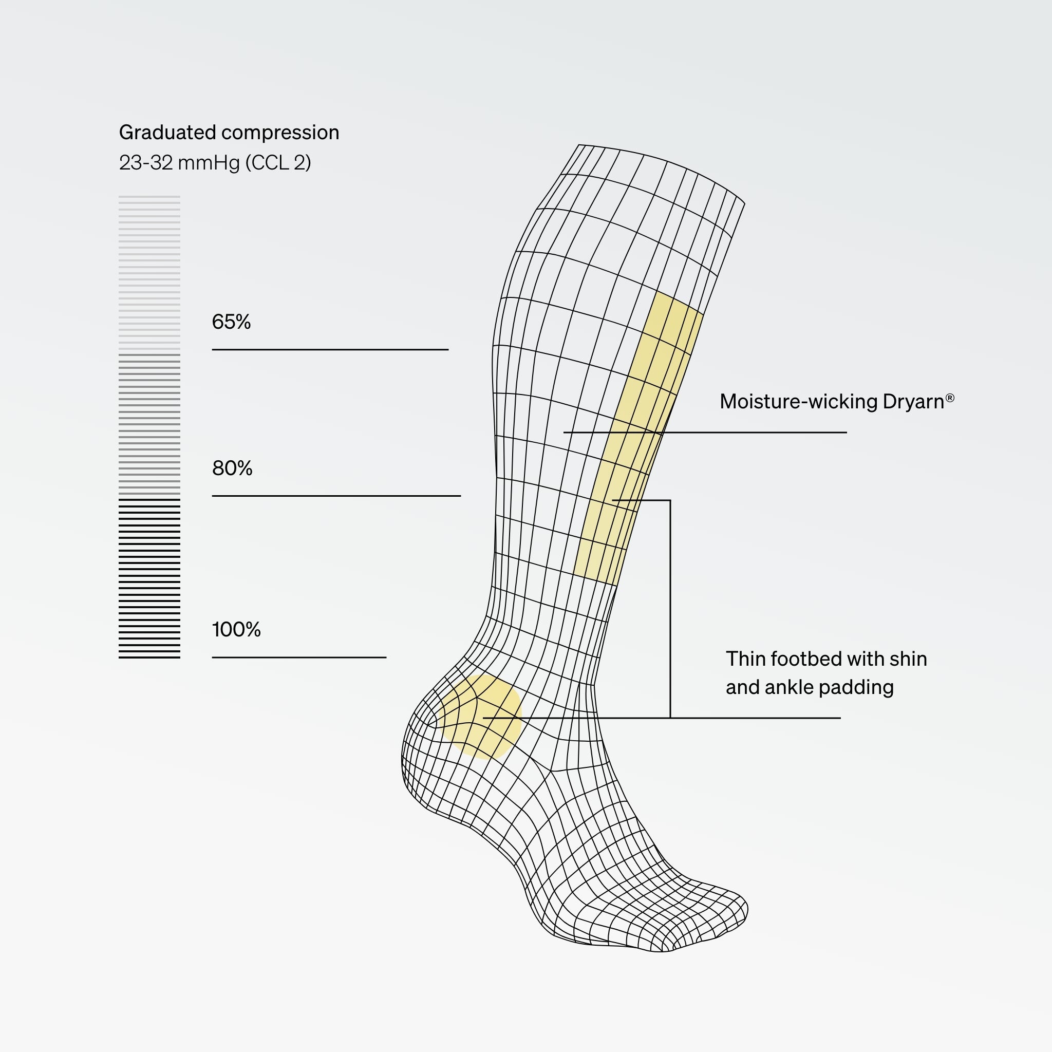 Ultralight Skiing Socks Men Black/White